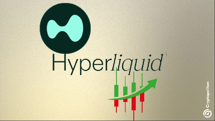 Hyperliquid breaks records, what's behind the $11.5B surge?